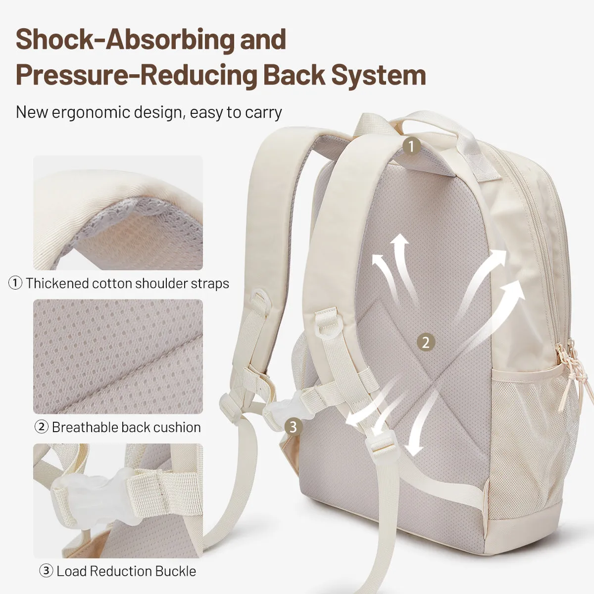 OIWAS Lightweight Casual Laptop Backpack